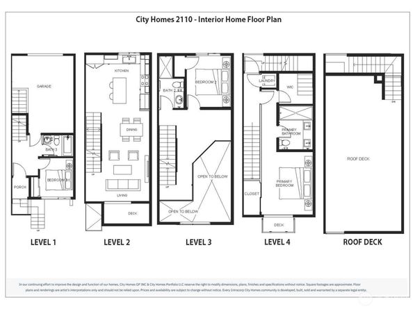 2102 1st Avenue N, Seattle WA 98109