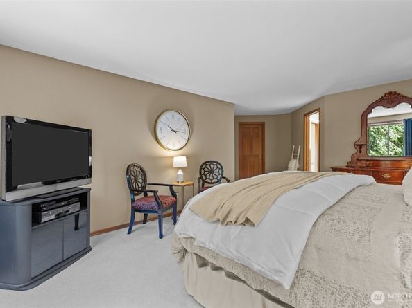 26008 SE 30th Street, Sammamish WA 98075