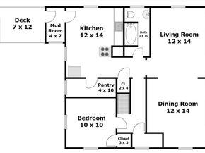 479 Main St, Hanson MA 02341