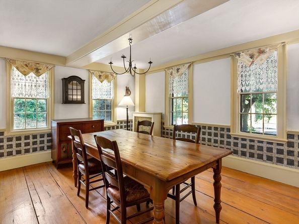100 Turkey Hill Road, Newburyport MA 01950