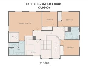 1301 Peregrine Drive, Gilroy CA 95020