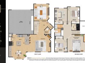 2088 Mckenzie Place, San Jose CA 95131