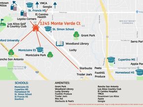 1245 Monte Verde Court, Los Altos CA 94024