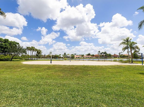 17753 SW 24th Ct, Miramar FL 33029