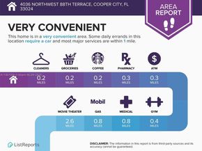 4036 NW 88th Ter, Cooper City FL 33024