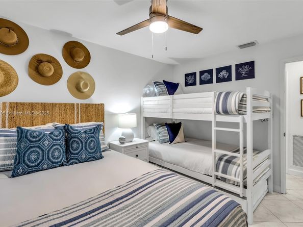 2004 NE 17th Way, Fort Lauderdale FL 33305