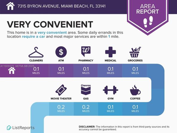 7315 Byron Ave 12, Miami Beach FL 33141