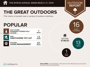 7315 Byron Ave 12, Miami Beach FL 33141