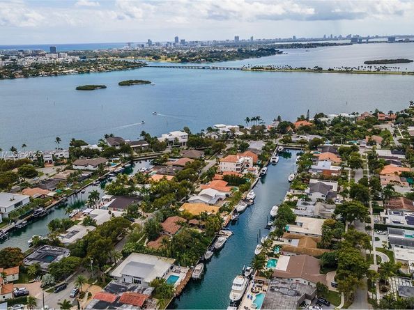 2500 NE 135th St A307, North Miami FL 33181