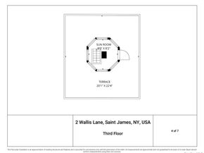 2 Wallis Lane, Nissequogue NY 11780
