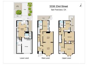 3338 23rd Street, San Francisco CA 94110