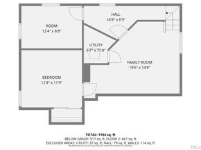 3690 Magnolia Street, Denver CO 80207