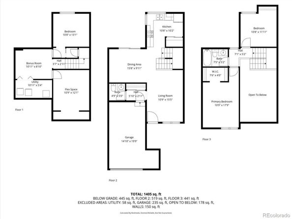 10500 W Fair Avenue B, Littleton CO 80127