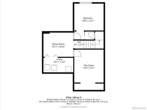 10500 W Fair Avenue B, Littleton CO 80127