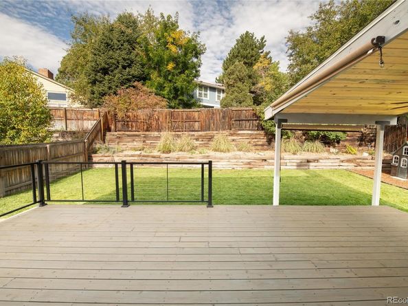 8201 S San Juan Range Road, Littleton CO 80127