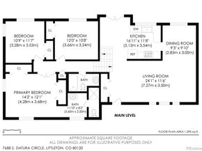 7688 S Datura Circle, Littleton CO 80120