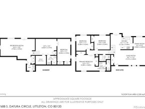 7688 S Datura Circle, Littleton CO 80120
