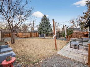 1555 Rosemary Street, Denver CO 80220