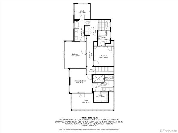1337 N Humboldt Street, Denver CO 80218