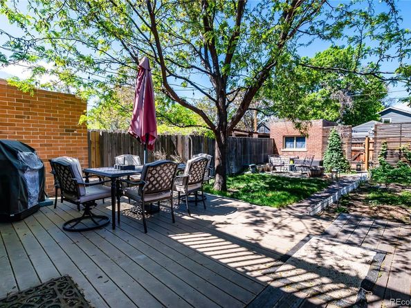433 Fox Street, Denver CO 80204