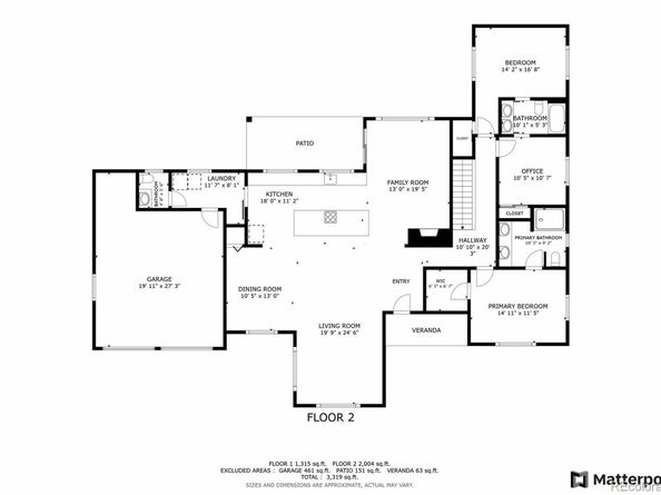 3775 S Forest Way, Denver CO 80237