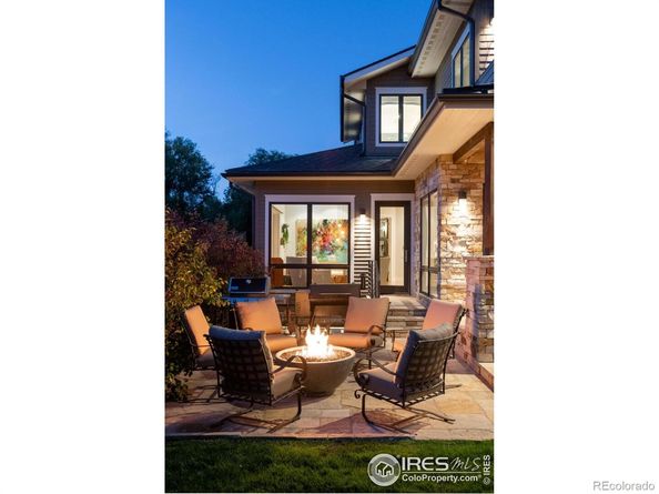 1525 Jennine Place, Boulder CO 80304