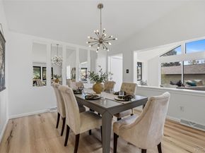 7234 S Kendall Court, Littleton CO 80128