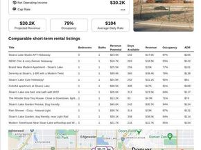 4827 W 10th Avenue, Denver CO 80204