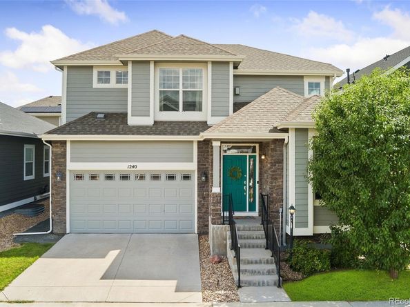 1240 S Verbena Street, Denver CO 80247
