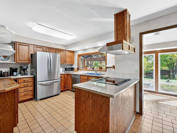 7906 S Pierce Way, Littleton CO 80128