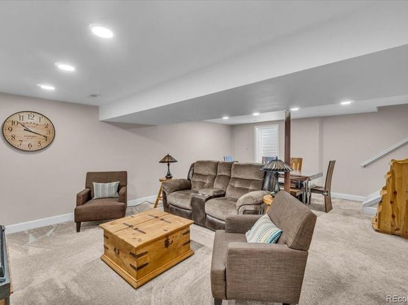 4694 S Ouray Way, Aurora CO 80015