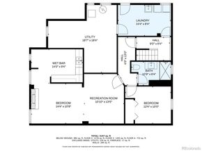 1437 Columbine Street, Denver CO 80206