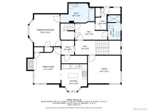 1437 Columbine Street, Denver CO 80206