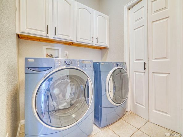 7809 S Flower Street, Littleton CO 80128