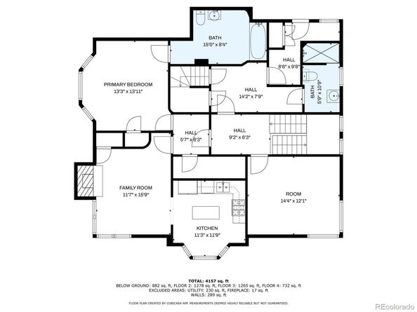 1437 Columbine Street, Denver CO 80206