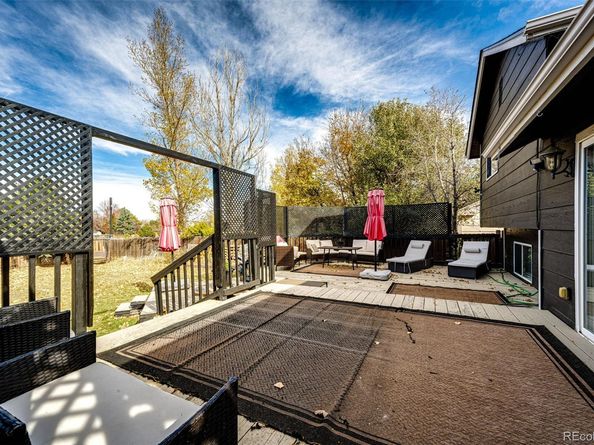 5523 S Malta Street, Centennial CO 80015