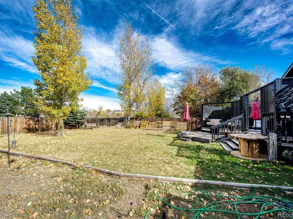 5523 S Malta Street, Centennial CO 80015