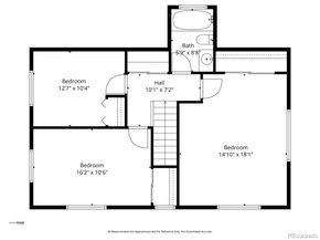 275 S Ivy Street, Denver CO 80224