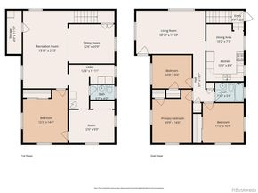 1861 S Canosa Ct, Denver CO 80219