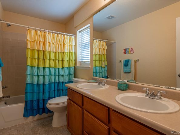 4902 S Zephyr Street, Littleton CO 80123