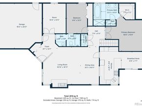 2185 E Nichols Drive, Centennial CO 80122