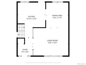 6906 S Spruce Drive, Centennial CO 80112