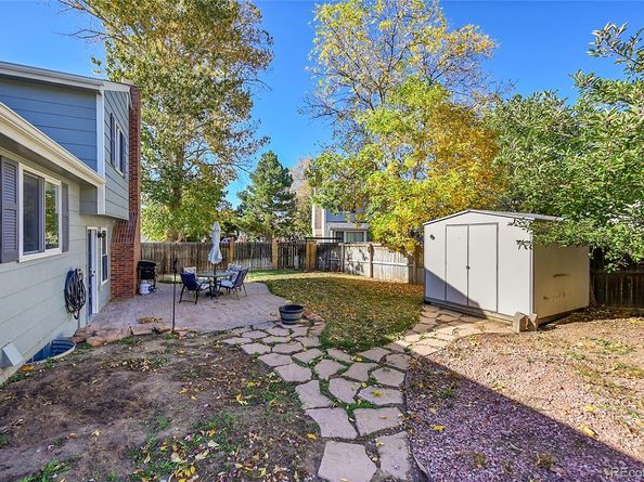 17037 E Progress Circle, Centennial CO 80015