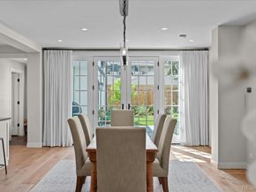 535 Garfield Street, Denver CO 80206