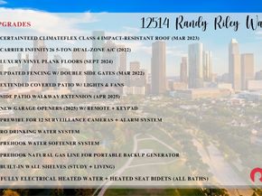 12514 Randy Riley Way, Tomball TX 77377