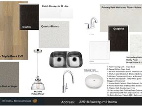 32518 Sweetgum Hollow Court, Spring TX 77386