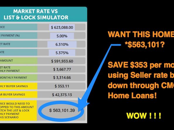 12317 Indian Mound DR, Austin TX 78758