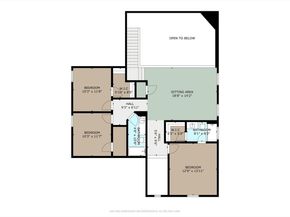 4216 Mercer RD, Georgetown TX 78628