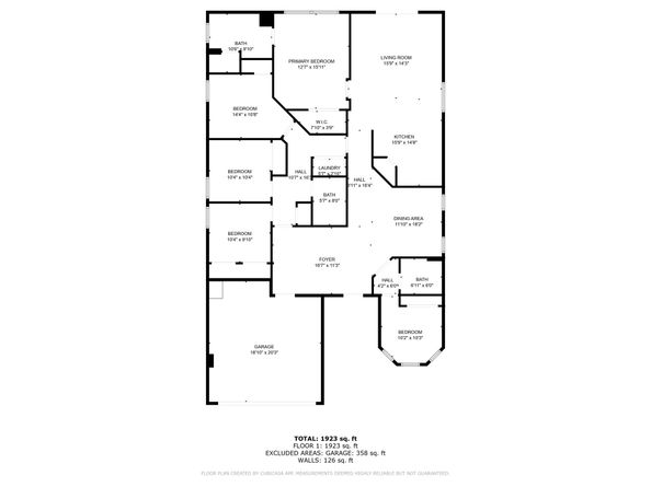 2219 Portofino Ave, Homestead FL 33033