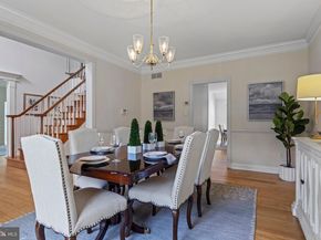 2063 White Horse Road, Berwyn PA 19312